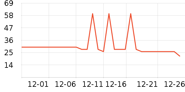 ��ζ�ɷ�����ʳ��ʷ�۸�