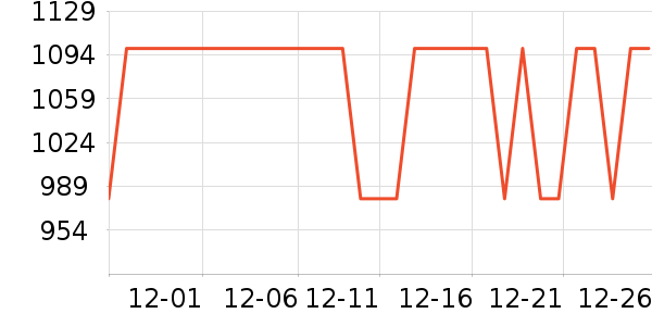 Ůʿ����Ь��ʷ�۸�