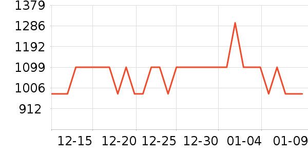 Ůʿ����Ь��ʷ�۸�