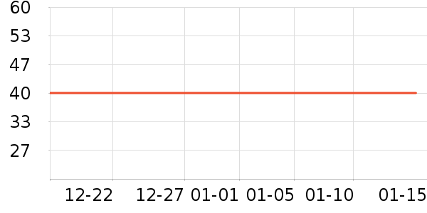 յ��������̲�Ʒ��ʷ�۸�