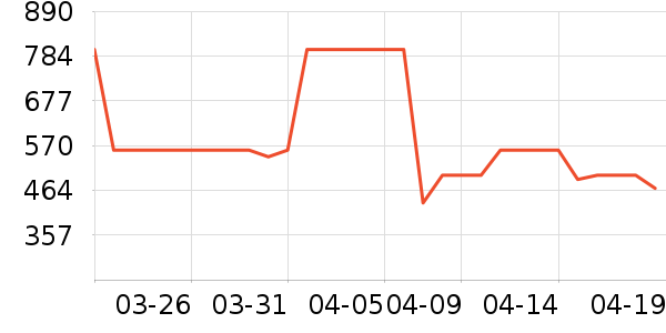 new balance�˶�Ь��ʷ�۸�