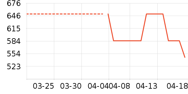 Ůʽţ�п�/���п�/�̿���ʷ�۸�