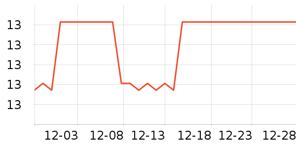 ��๤��ԡ����Ʒ��ʷ�۸�