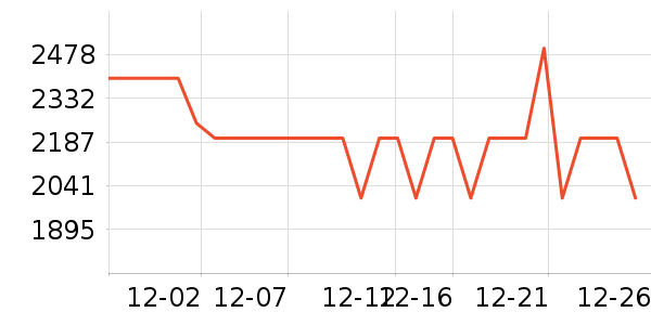 ��Ϊ�ֻ���ʷ�۸�