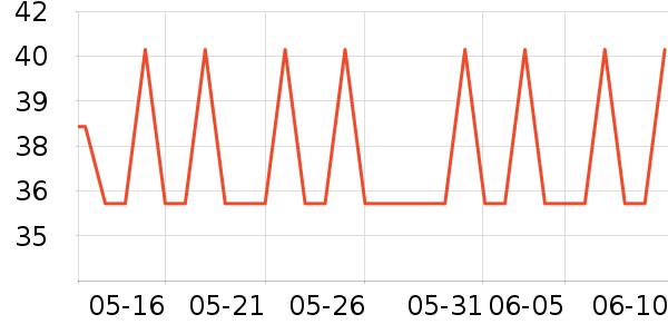 �����ӡ�������ʷ�۸�