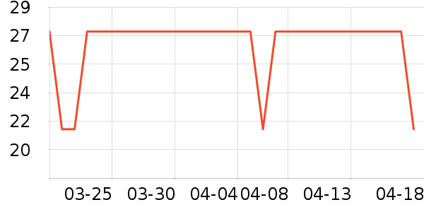 �ֶ�����������ʷ�۸�