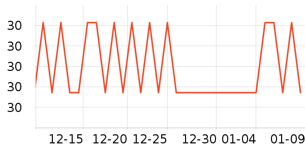 ��ʵһ��è��ʳ��ʷ�۸�