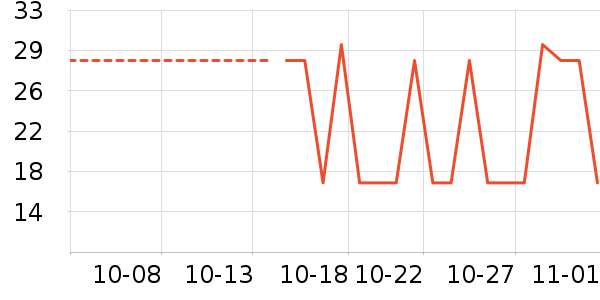 ���˼����˪��ʷ�۸�