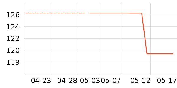 ������ϴ��Һ��ʷ�۸�