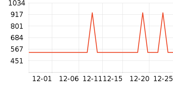 ��̫̫��ͨ���¼���ʷ�۸�