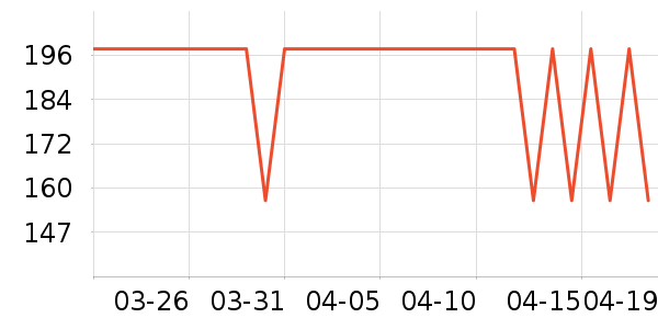 ����֮��������ʷ�۸�