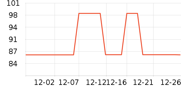 ��Ľ������ʷ�۸�