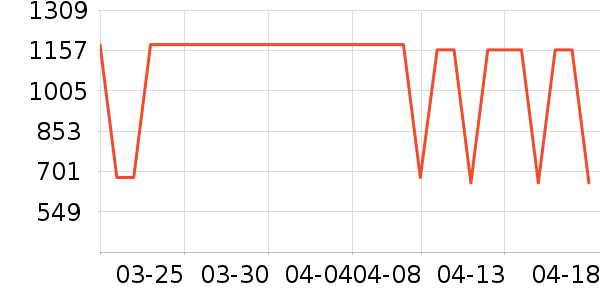 ���´������ʷ�۸�