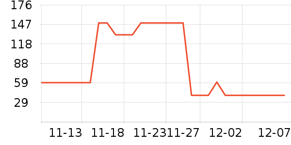 PipingRockά//пʷ۸