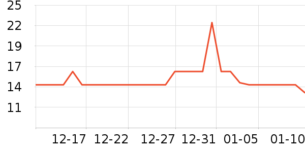 ������/˿����ʷ�۸�