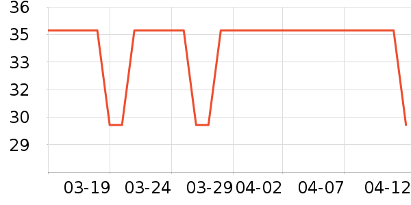 ����ӡ������ֽ��ʷ�۸�