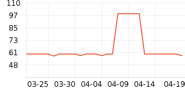 KASJ��Ħ��/��Ħ����ʷ�۸�