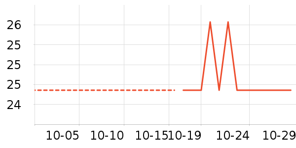 ���˼��ԡ¶��ʷ�۸�