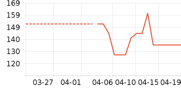 OAKFAMILY��ͯT����ʷ�۸�