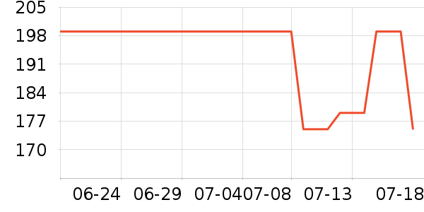 ̩����˹��ͯ��Ь/ɳ̲Ь��ʷ�۸�