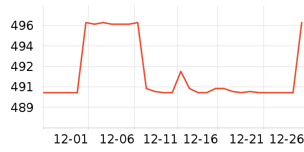 ��ɯ��������ʷ�۸�