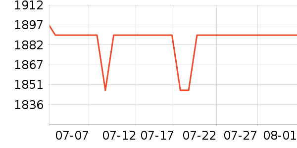 ��������������Ʒ��ʷ�۸�