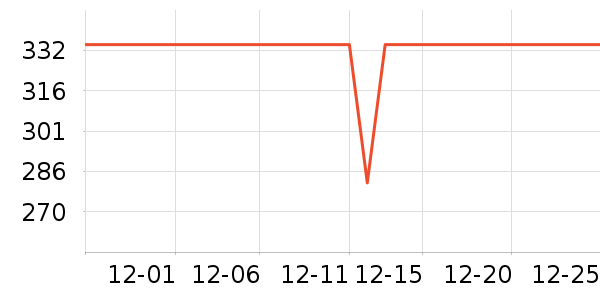 �����ӵ�����ʷ�۸�