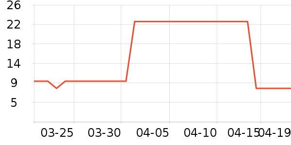 ̰�챦�����/������ʷ�۸�