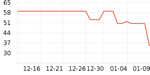 MY BODYŮʿ�ڿ���ʷ�۸�