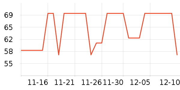 ���ڱ�ů������ʷ�۸�