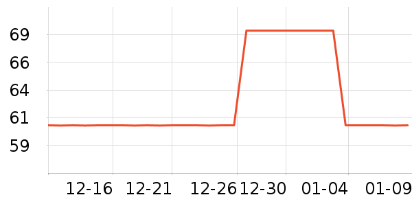 ��ɭ��ʿ��ԡ¶��ʷ�۸�