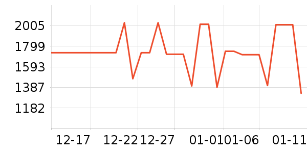 ������������ʷ�۸�