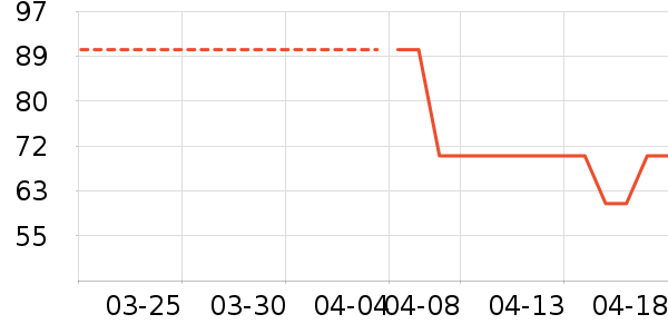 ��/���/�����ʷ�۸�