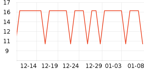 �����ؿ���/������ʷ�۸�