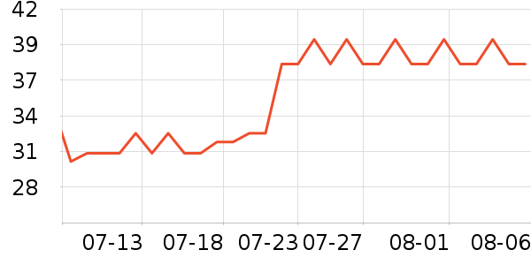 è��Ůʿ�ڿ���ʷ�۸�
