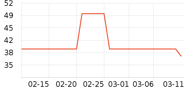 ��������ذ�����ʷ�۸�