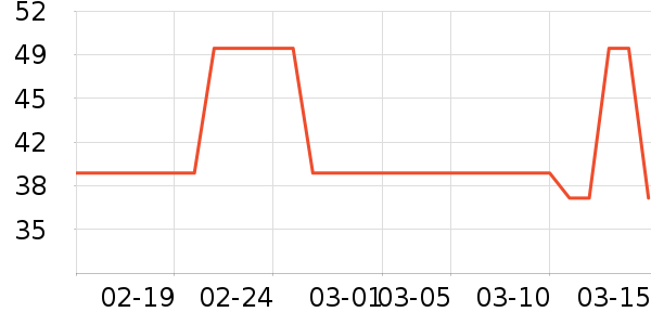 ��������ذ�����ʷ�۸�