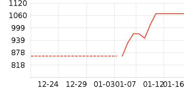���廤����װ��ʷ�۸�