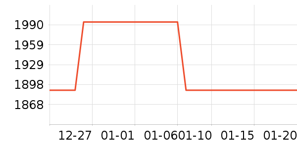 ������ˮ����ʷ�۸�