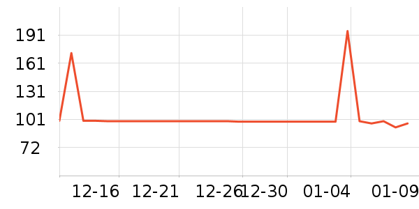 ������ˬ��ˮ��ʷ�۸�