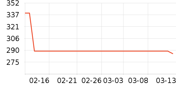 BJHGŮʽ������ʷ�۸�