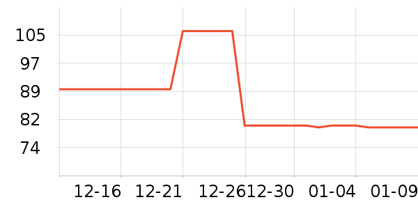 ����������ͯȹ����ʷ�۸�