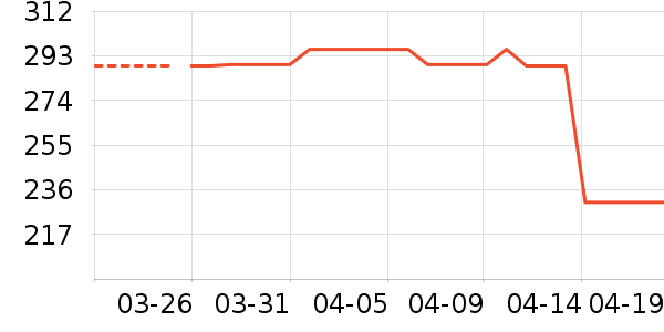 Ůʽţ�п�/���п�/�̿���ʷ�۸�