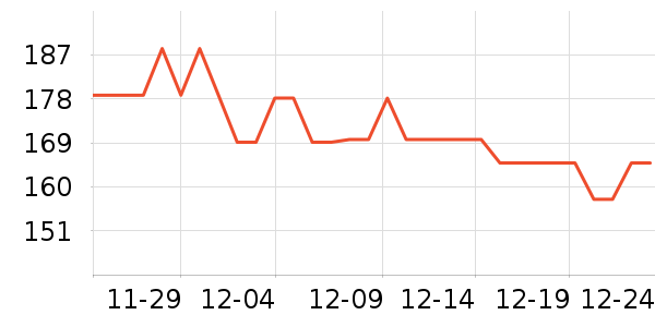 ��ħʦˮ��/ˮ����ʷ�۸�
