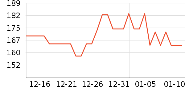 ��ħʦˮ��/ˮ����ʷ�۸�