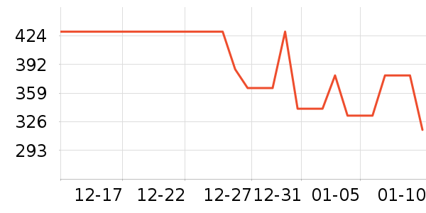 MY BODY˯��/�Ҿӷ���װ��ʷ�۸�