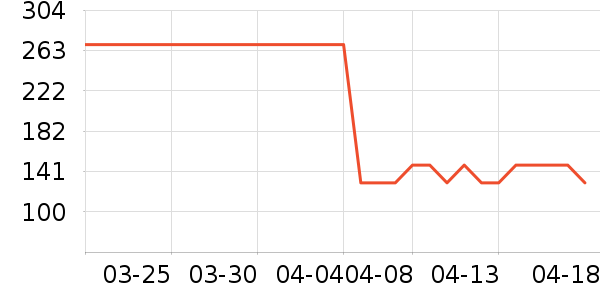 ������ԡ��Ʒ��ʷ�۸�