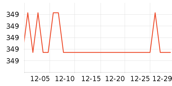 С����������������ʷ�۸�