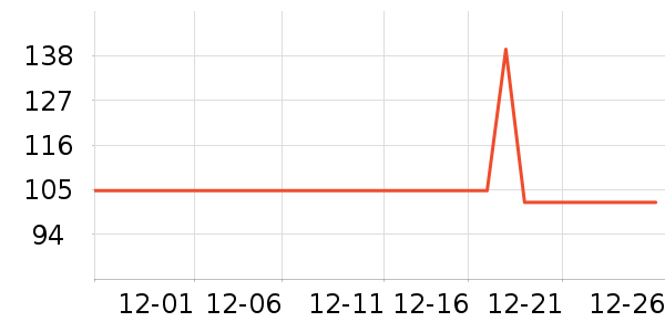 ����/�̲���ʷ�۸�