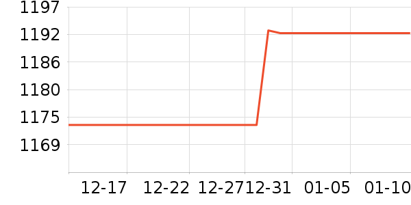 LINSY ����˯�ߴ���ʷ�۸�